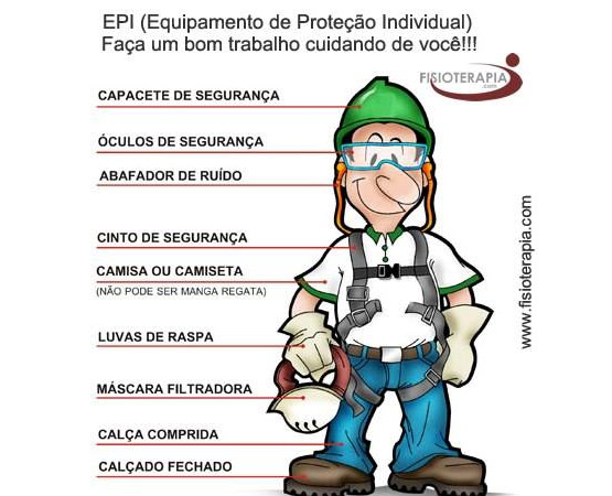 EPIS - Equipamentos de segurança